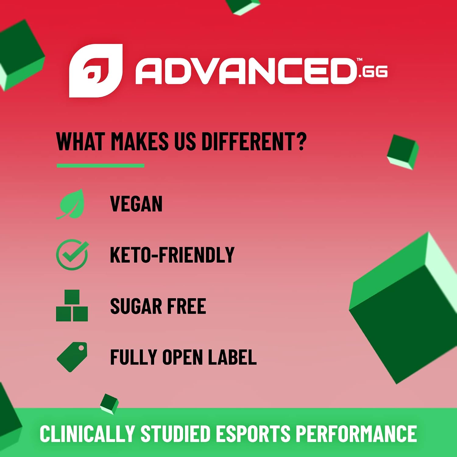 Advanced Focus Focus and Concentration Formula with NooLVL - Mental Clarity & Energy Boost for Gaming, Work & Study - Sugar Free & Keto Friendly - (40 Servings) (SirD’s Sour Watermelon)