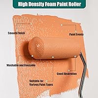 Vista 3 de Kit de rodillos de pintura, paquete de 19, rodillo de pintura de espuma pequeño de 4 y 2 pulgadas, mini rodillo de pintura con cubiertas de rodillos