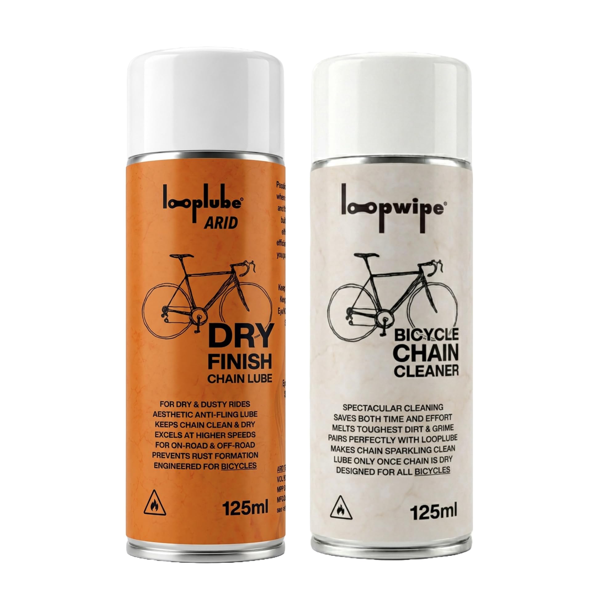 looplube - Bicycle Chain Lubrication Pack - 125ml looplube ARID Dry Finish Lubricant and 125ml Cleaner (Off-Road Trial Pack)-image-23