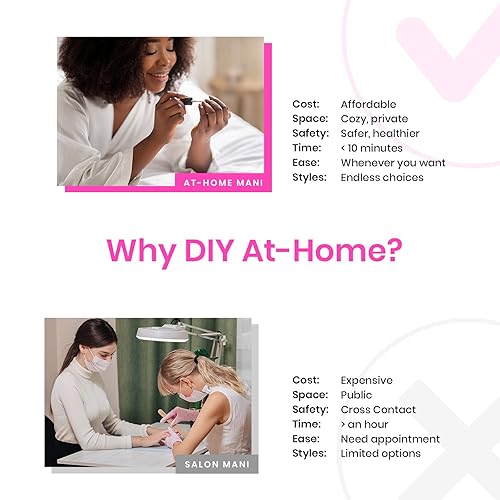 Miniatura 6 de Beetles Gel Polish Lámpara de uñas con luz LED UV, 12 colores, kits de manicura con capa base y capa superior, blanco como la nieve, rosa suave,