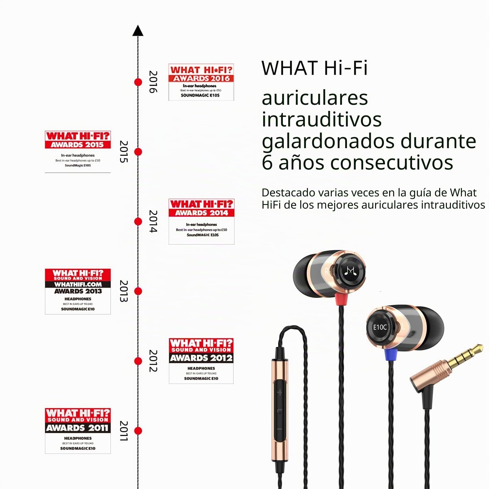 SoundMAGIC E10C Auriculares Cableados, Mic, Hi-Fi Premium, Jack 3.5mm, Oro