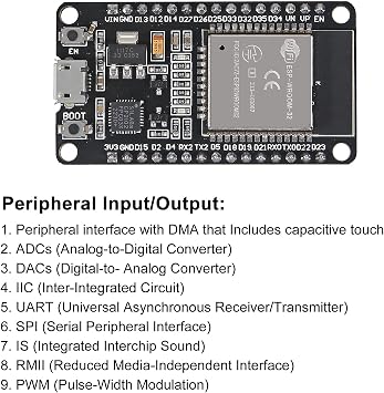 AITRIP ESP32 ESP-32S ESP32S ESP32 ESP-WROOM-32 Development Board WiFi Basic Starter Kit Compatible with Arduino IDE