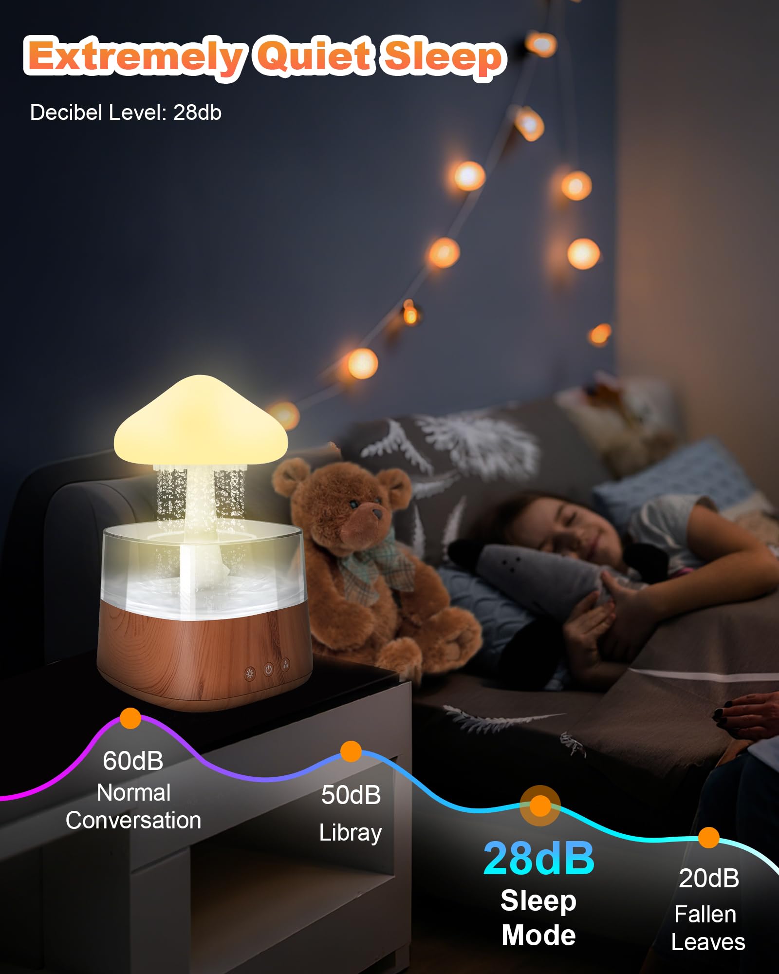 RUIZHI Rain Cloud Luchtbevochtiger, 450 ml, sfeerlicht, aromadiffuser, 30 dB, 3 modi, regen- en paddenstoellamp, bevochtiging voor kinderkamer, slaapkamer, thuis, kantoor