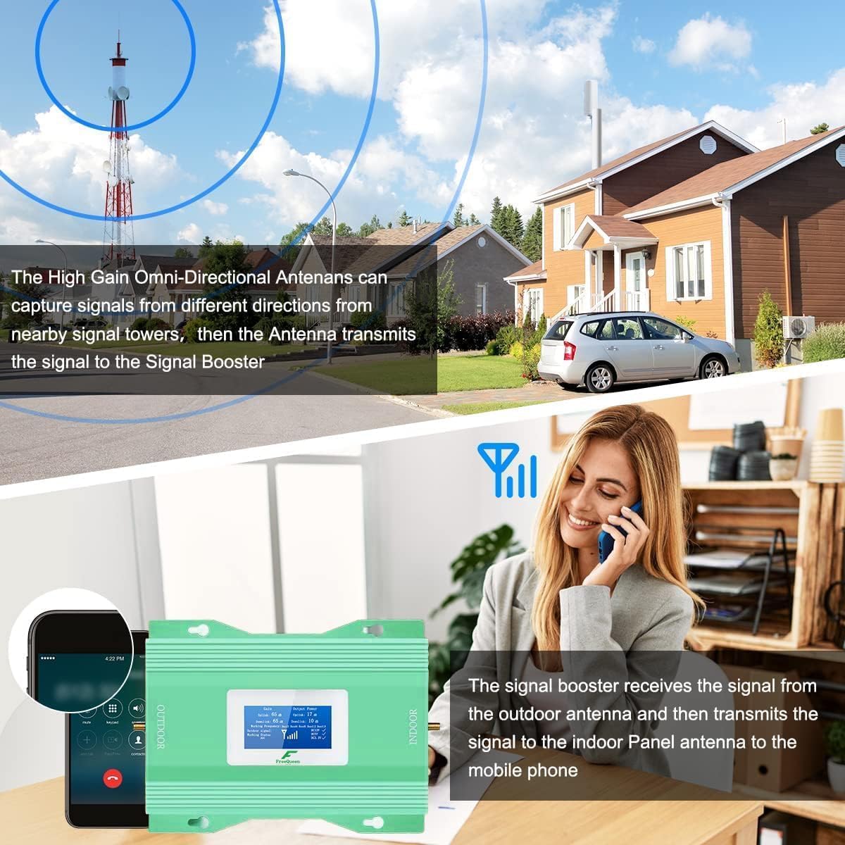 Cell Phone Signal Booster Verizon T Mobile ATT Cell Phone Booster 5G 4G LTE Band 66,25,13, 12, 17, 5, 4, 2 Verizon Signal Booster Cell Booster AT&T Cellular Booster Cellular Extender for Home 6000sqft