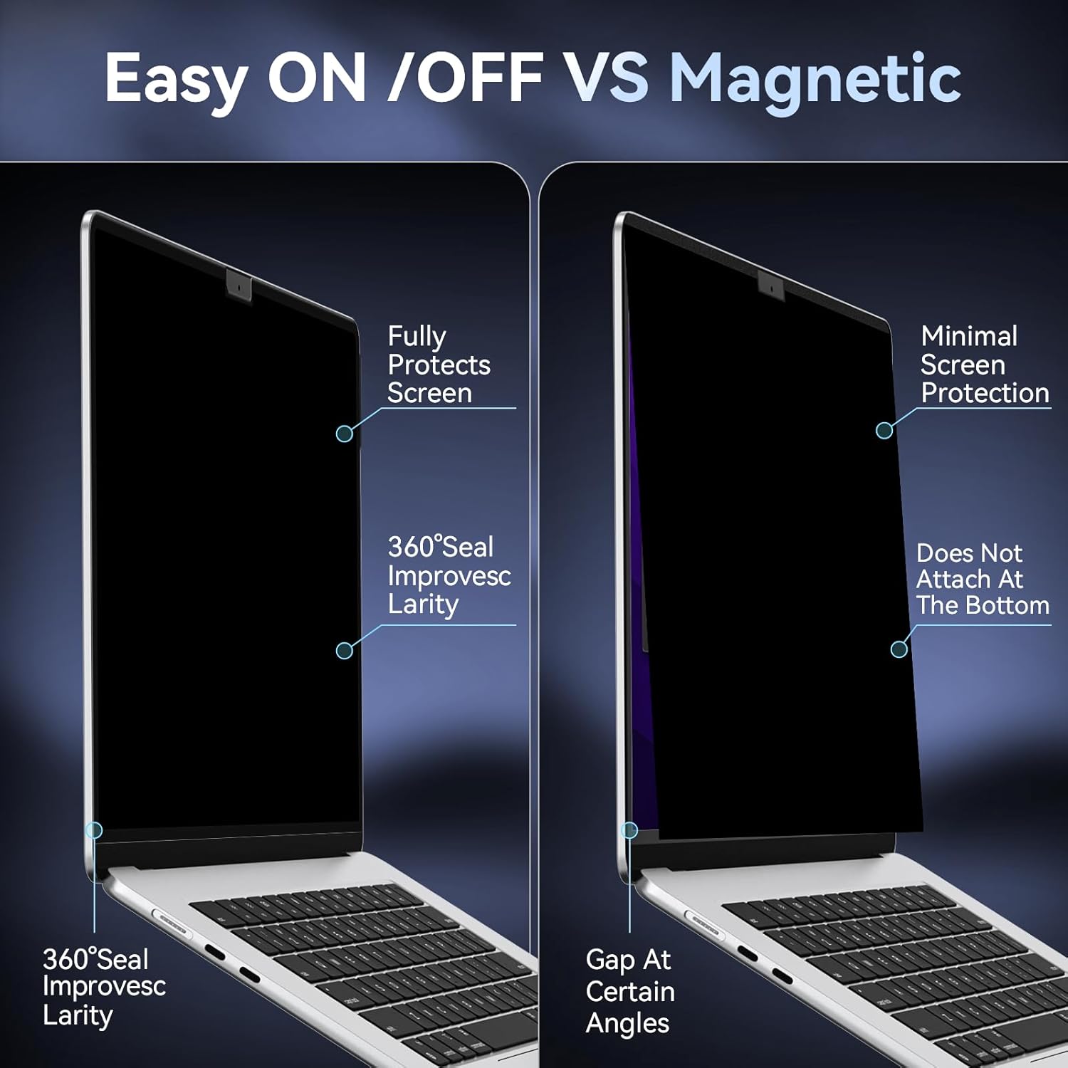 Privacy Screen Protector Compatible with MacBook Air M2 13.6 Inch (2022 Release), Easy On/Off Removable Anti Spy Blue Light Glare Shield Film Laptop Privacy Filter for Apple Mac Air 13" M2 (A2681) MacBook Air 13.6 Inch(2022-2024) image 7 of 7 B0CQLKNYH9