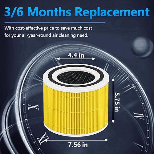 Miniatura 8 de Core 300 Pet Care - Filtro de repuesto para purificador de aire LEVOIT Core 300 y Core 300S, repuesto de filtro HEPA 3 en 1 H13, en comparación con