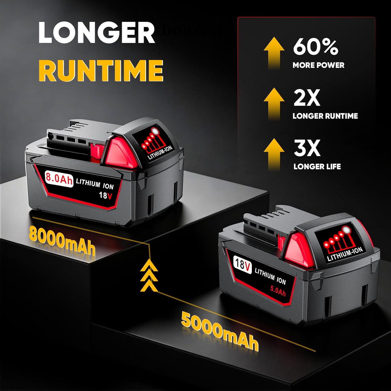 Upgraded 8.0Ah Replacement for Milwaukee M18 Battery Red XC Battery Compatible with Milwaukee 18V Cordless Tools&Chargers，48-11-1815 48-11-1820 48-11-1840 48-11-1850, 1Pack