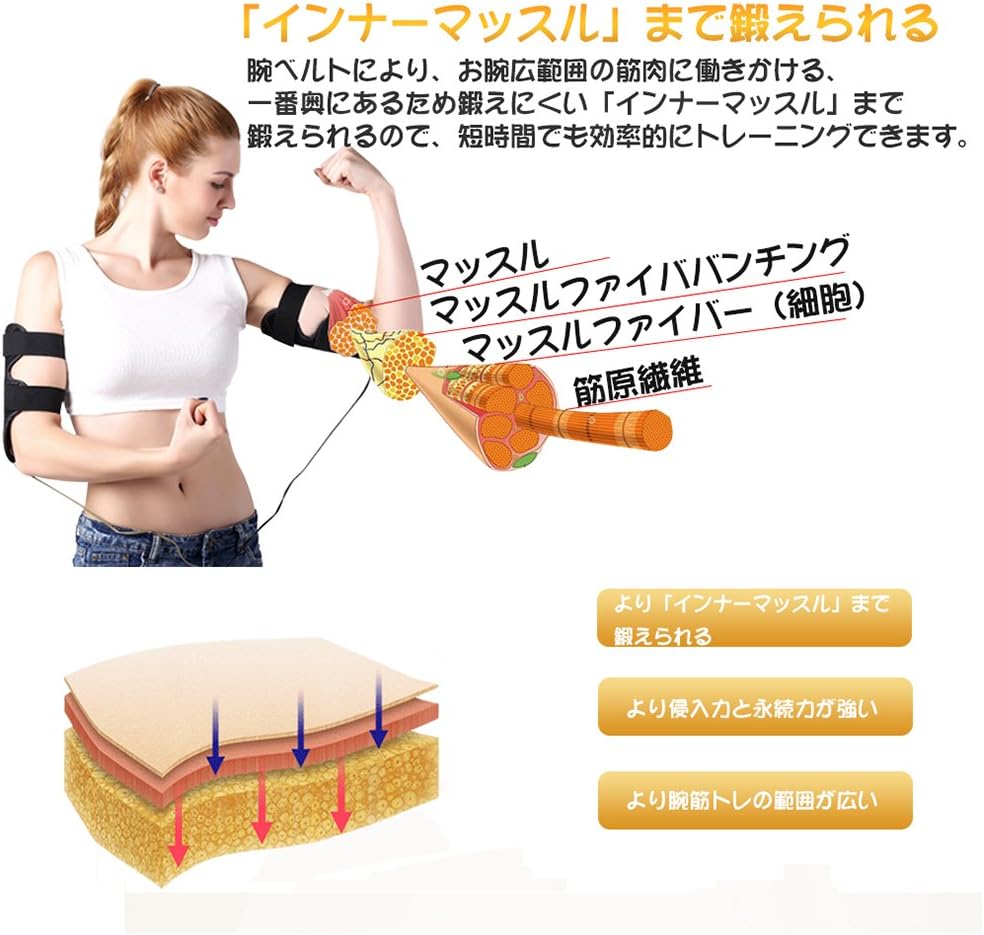 Amazon Co Jp Hanshumy Ems腕筋ベルト Ems 腕筋 お腕 二の腕 アーム スリミング 筋トレ 腕筋トレ 腕エクササイズ お振袖対策 腕筋引き締 腕痩せを目指す 巻くだけ簡単 Usb充電式 ふくらはぎにも使用ok 3種類の運動切替 99段階の強弱調整 ベルト サポーター スポーツ Amazon Co Jp Hanshumy Ems腕筋ベルト Ems 腕筋 お腕 二の腕 アーム スリミング 筋トレ 腕筋トレ 腕エクササイズ お振袖対策 腕筋引き締 腕痩せを目指す 巻くだけ簡単 Usb充電式 ふくらはぎにも使用ok 3種類の運動切替 99段階の強弱調整 ベルト サポーター スポーツ