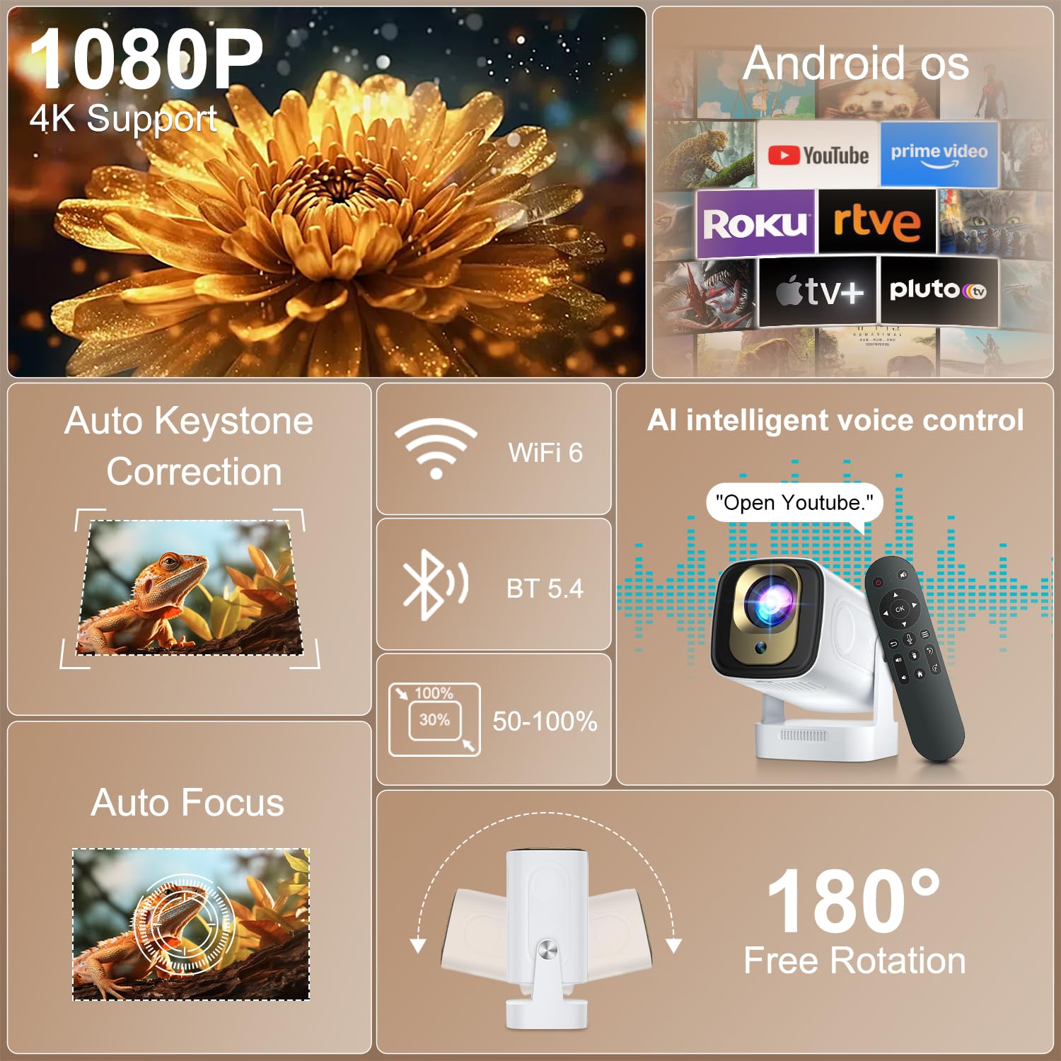 Projecteur intelligent avec Wi-Fi et Bluetooth 5.4, SALANGE 1080p natif 4K, projecteur à courte portée avec applications intégrées, Android 11, mini proyecteur portable HY260pro