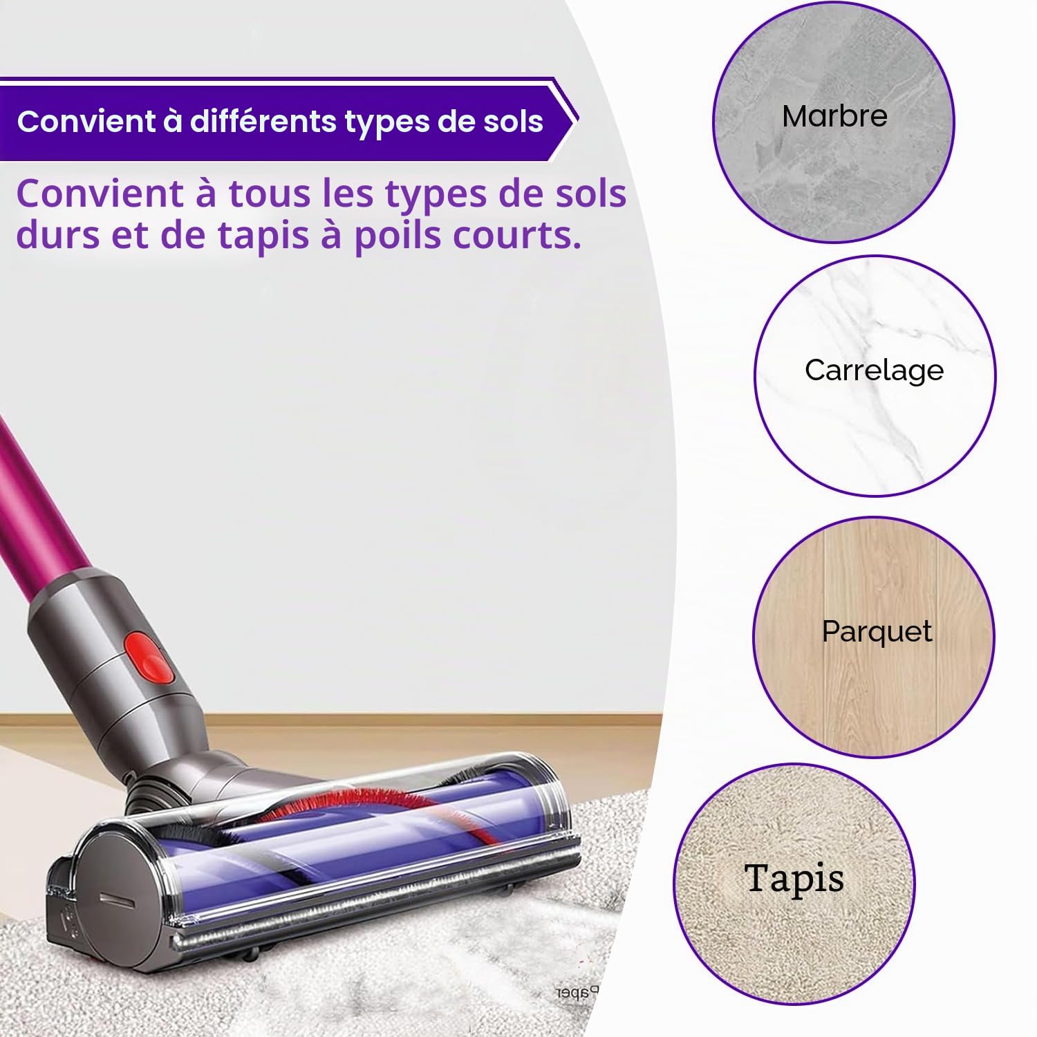 Tête de Brosse pour Dyson V12 Detect Slim Aspirateurs, Buse de sol à turbine à entraînement direct pour Dyson V12 Slim Accessoire, Remplacement Brosse pour Sols Durs et Moquettes