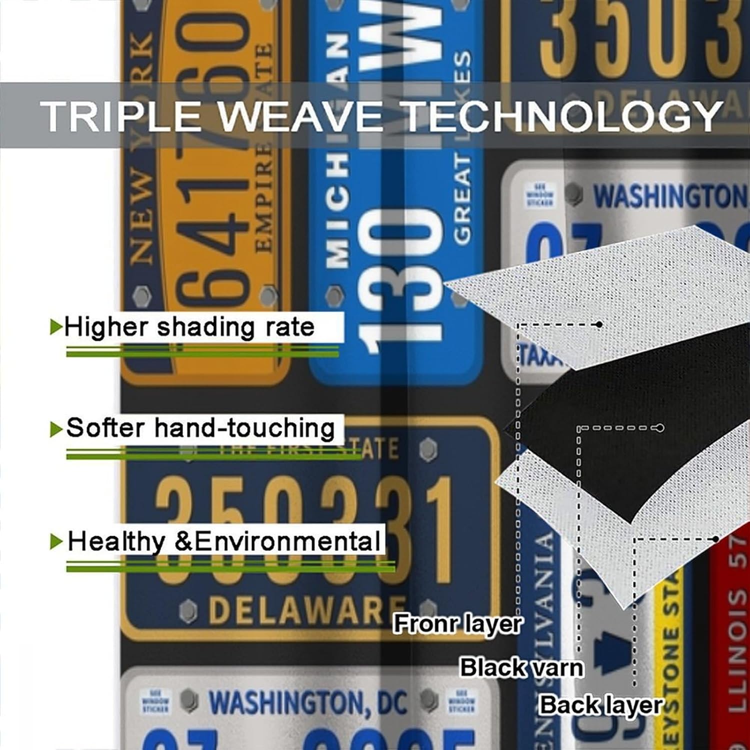 License Plates Blackout Curtains Numbers Letters Metallic U.S. State Vehicle Registrations Window Treatments for Kitchen Bedroom Living Dining Room 42" W X 54" L