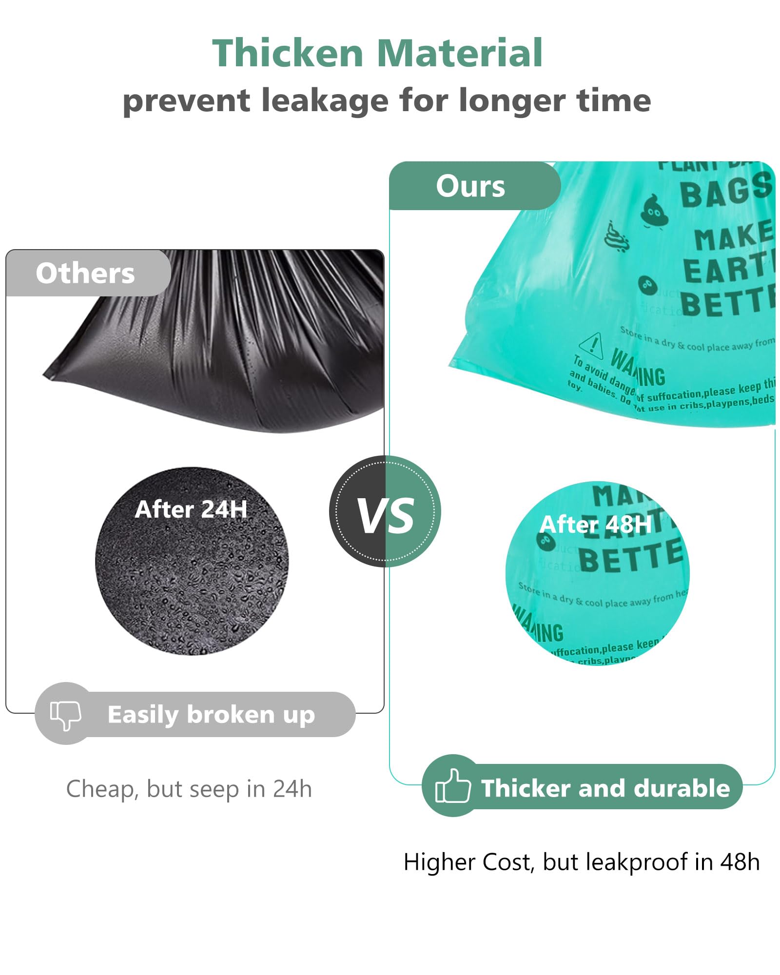 AYOTEE - Bolsas de orinal desechables compostables para niños pequeños, 2 galones, 100 unidades, bolsas de entrenamiento para orinal, bolsas de entrenamiento para orinal, bolsas de inodoro para niños