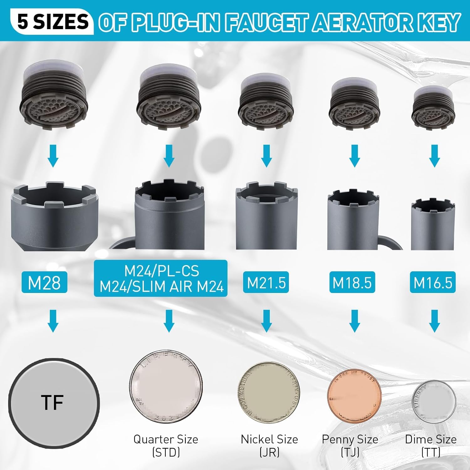 Grayscale Outil de retrait d'aérateur de robinet multifonction pour aérateurs filetés cachés M16.5/M18.5/M21.5/M22/M24/M28, bord tranchant antidérapant + design arrondi double mode