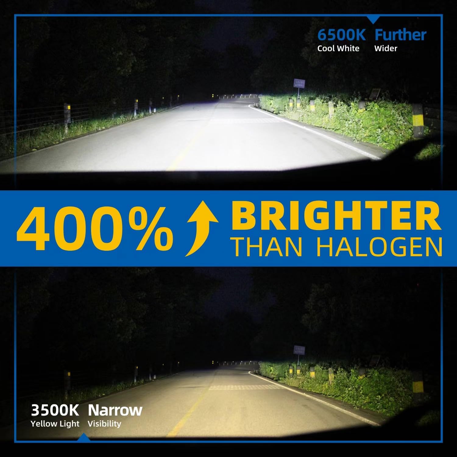 Lampadine H4/9003 HB2 LED per fari, 6500 K, abbaglianti e anabbaglianti, ricambio per lampadine alogene LLB472/472, impermeabili IP67, wireless, plug N Play, 2 pezzi