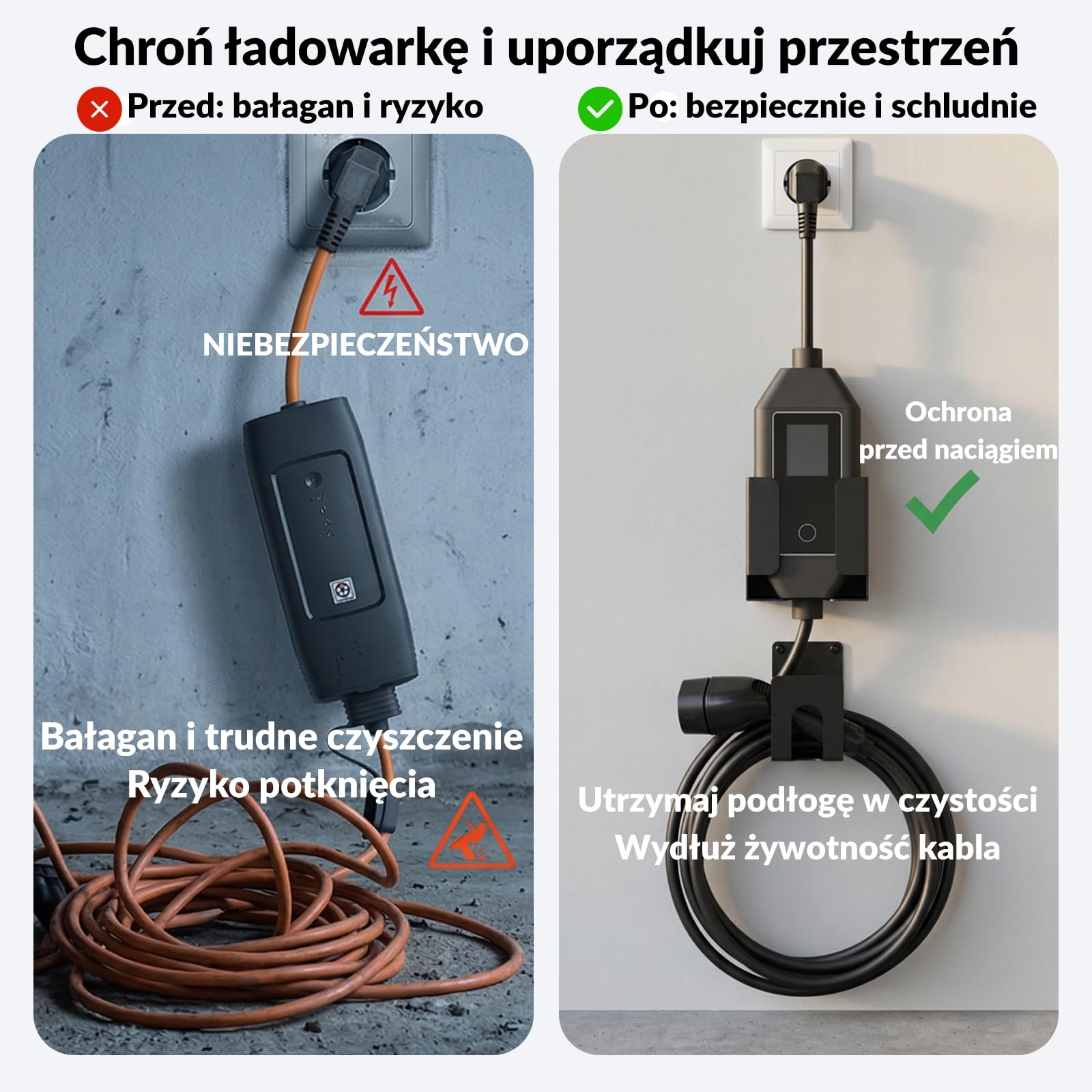 Zestaw Uchwytów do Ładowarki EV - Ścienny Organizer (Uchwyt na Skrzynkę Kontrolną & Hakiem J) do Przenośnych Stacji Ładowania Elektrycznych, Wytrzymały Metalowy Wspornik Kabli EV