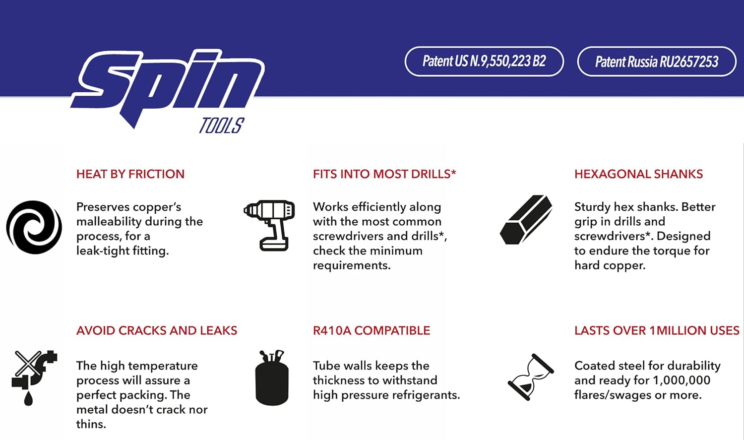 SPIN F4000 4-Piece Drill Bit Flaring Set 1/4, 3/8, 1/2, 5/8-Inch