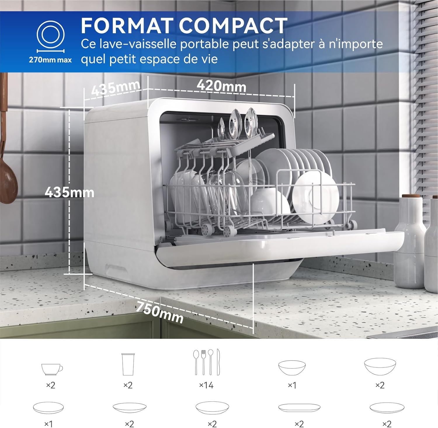 Compact Size and Dimensions
