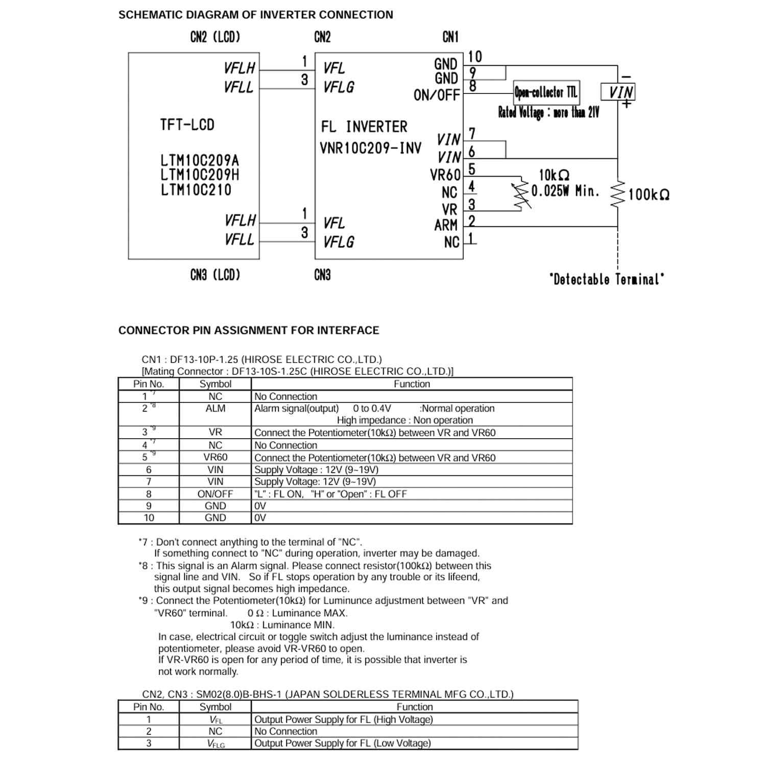 Amazon.com: VNR10C209-INV LCD Inverter Board : Electronics