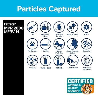 Filtrete 20x20x1 Air Filter, MERV 14, MPR 2800, 2 HVAC Filters