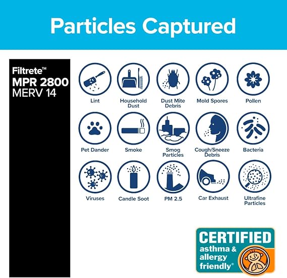 Filtrete 20x20x1 Air Filter, MERV 14, MPR 2800, 2 HVAC Filters