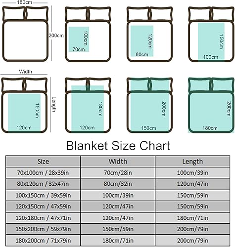 Miniatura 6 de Regalos de cumpleaños para el día del padre para papá de parte de hija, hijo, esposa, manta personalizada para papá y abuelo, manta personalizada