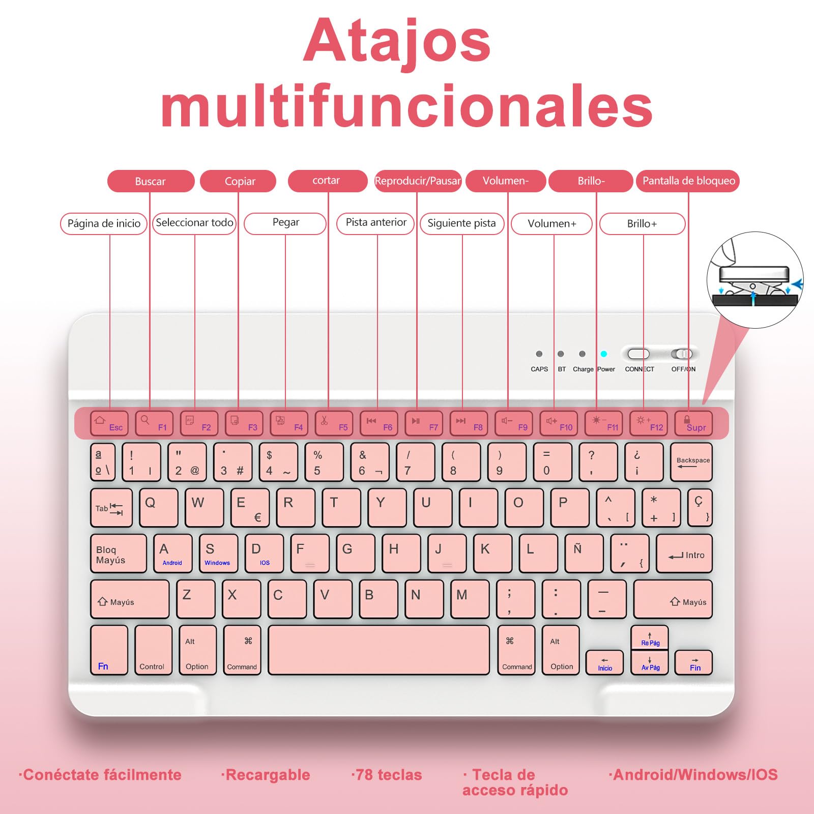 MMK Funda con Teclado para iPad A16 11ª Generación 2025/10ª Generación 2022, QWERTY Español Ñ, Funda Teclado iPad 11/10 Gen Bluetooth Inalámbrico Desmontable (Rosado)