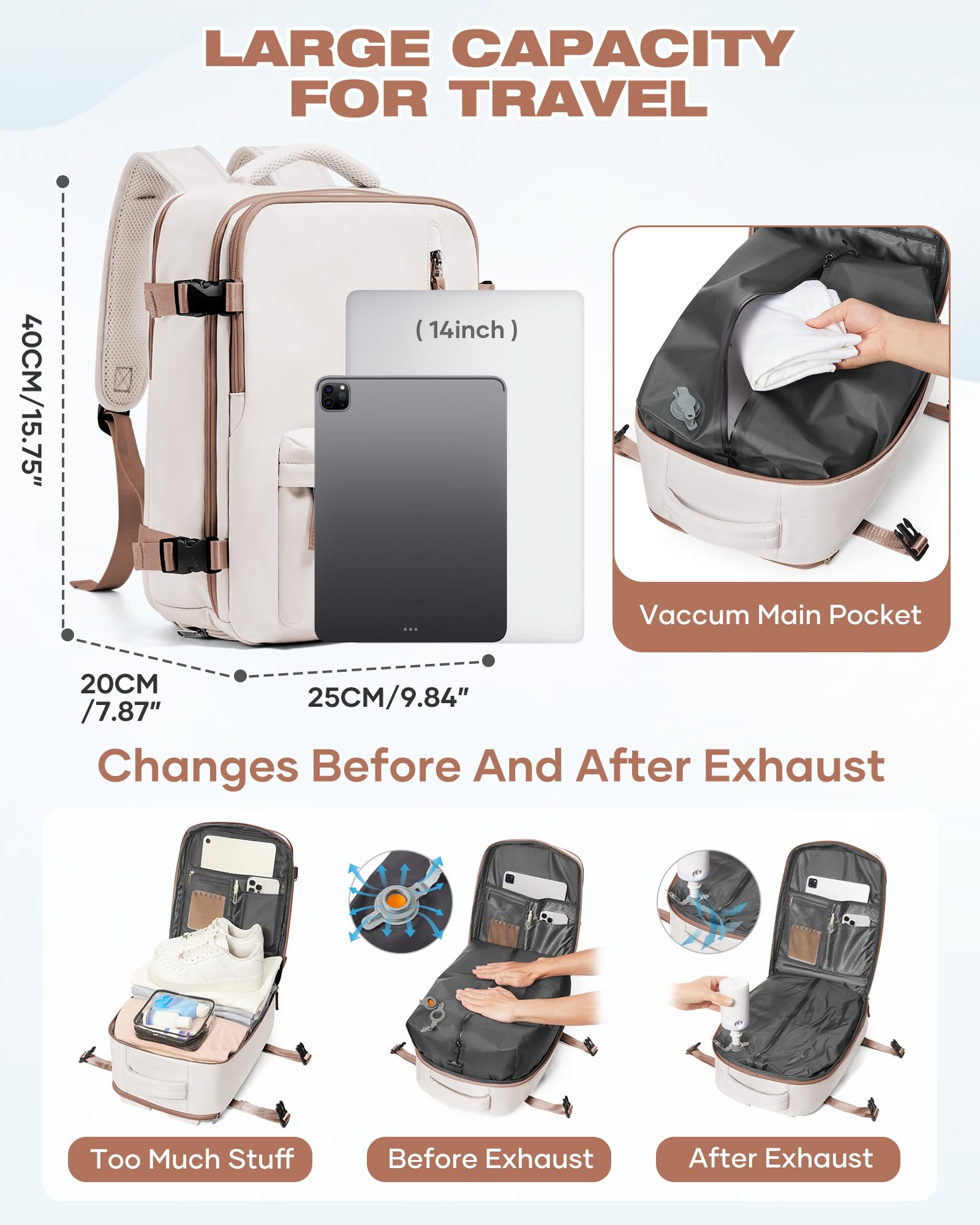 SZLX Zaino Ryanair 40x30x20 Sottovuoto con pompa Zaino Ryanair 40x20x25 Sottovuoto Bagaglio a Mano 40x30x20 Wizzair Zaino da Viaggio 45x36x20 Easyjet Donna Zaino Casual Laptop 14 Pollici Impermeabile