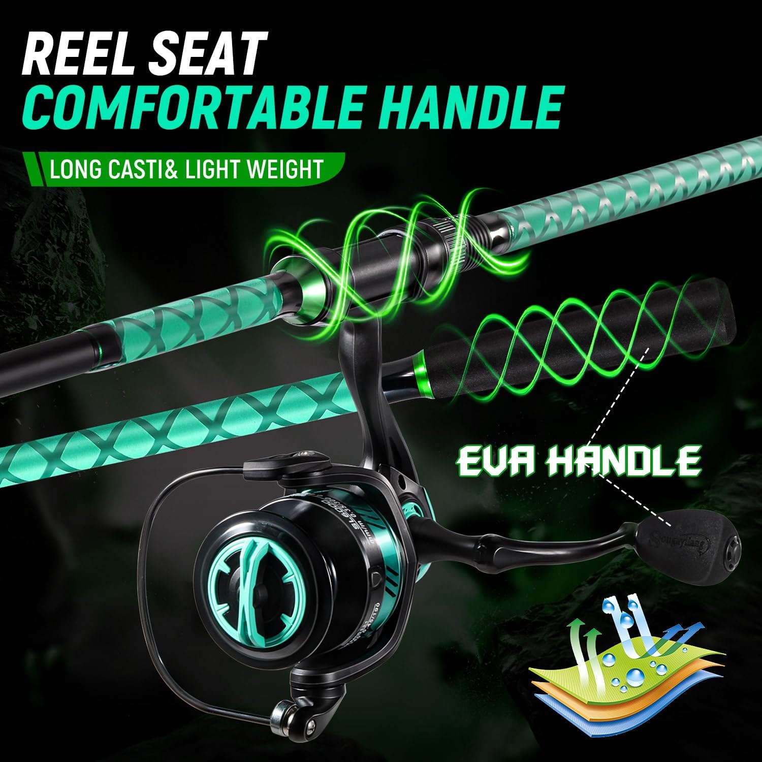 SOUGAYILANG Surf Fishing Rod and Reel Combo, Heavy 3-Piece Travel Spinning Rod with Reel for Red Drum, Striped Bass, Beach & Saltwater Fishing(9'/10'/11'/12')