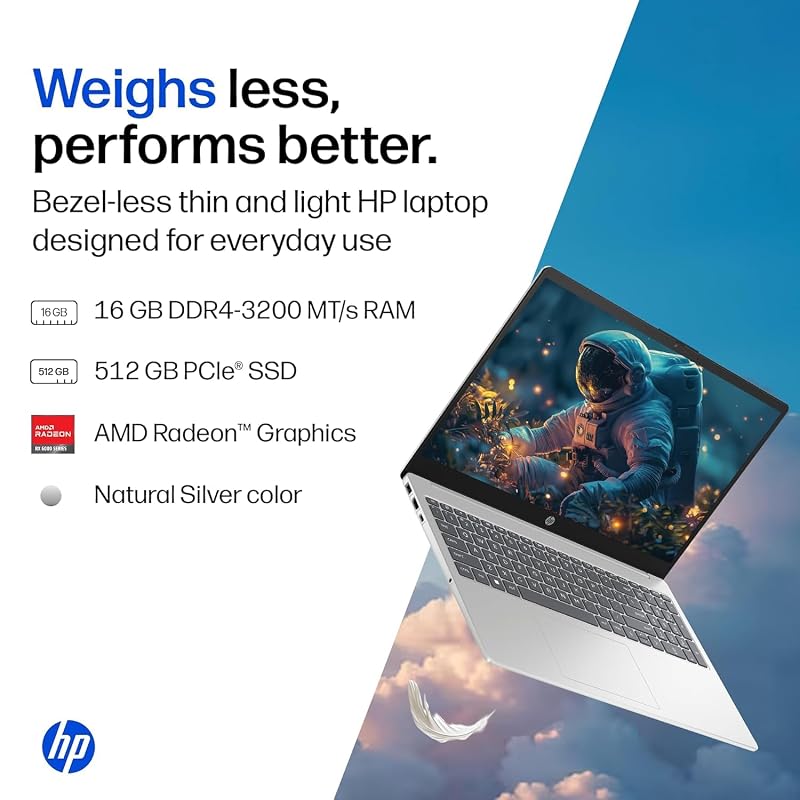 HP 15, AMD Ryzen 7 7730U (16GB DDR4,512GB SSD) Anti-Glare, Micro-Edge,15.6''/39.6cm, FHD — image 3 of 4