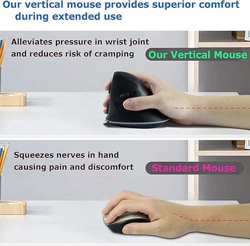 Miniatura 8 de Ratón inalámbrico ergonómico vertical para manos grandes, silencioso, silencioso, Ergo, luz LED azul, 3600 DPI, túnel carpiano, cómodo mouse