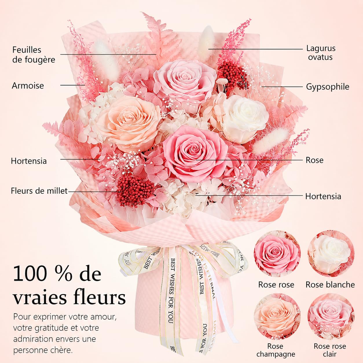 Bouquet de Rose Eternelle Rose avec Vase, Fleur Eternelle Cadeau, Boite Rose Eternelle, Cadeau pour Femme, Maman, Copine, Amie, pour Saint-Valentin, Anniversaire, Fete des Meres