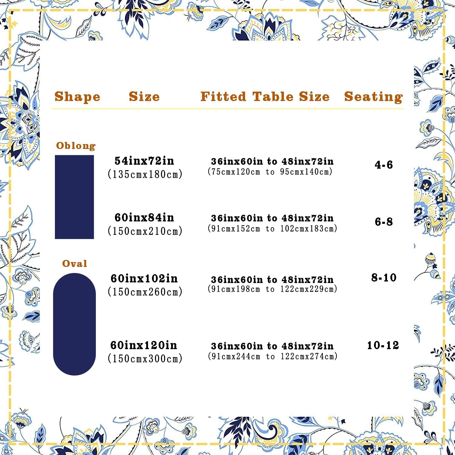Waterproof Tablecloth Floral Tablecloth, Blue Yellow French Country Tablecloth Oval 60 x 84, Wrinkle Resistant and Washable Floral Table Cloths,Perfect for Kitchen Dinner