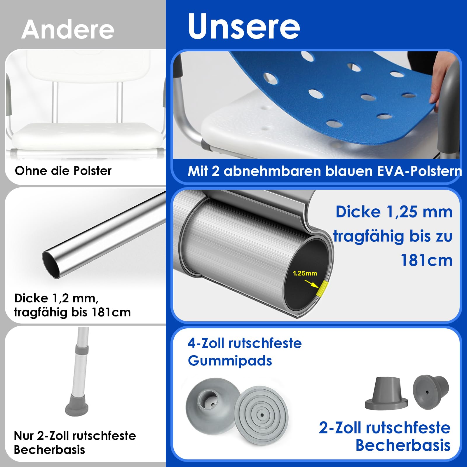 Silla de ducha giratoria de 360° con respaldo y reposabrazos, almohadillas giratorias resistentes al frío, soporta hasta 154 kg, montaje sin herramientas, ideal para la ducha interior.