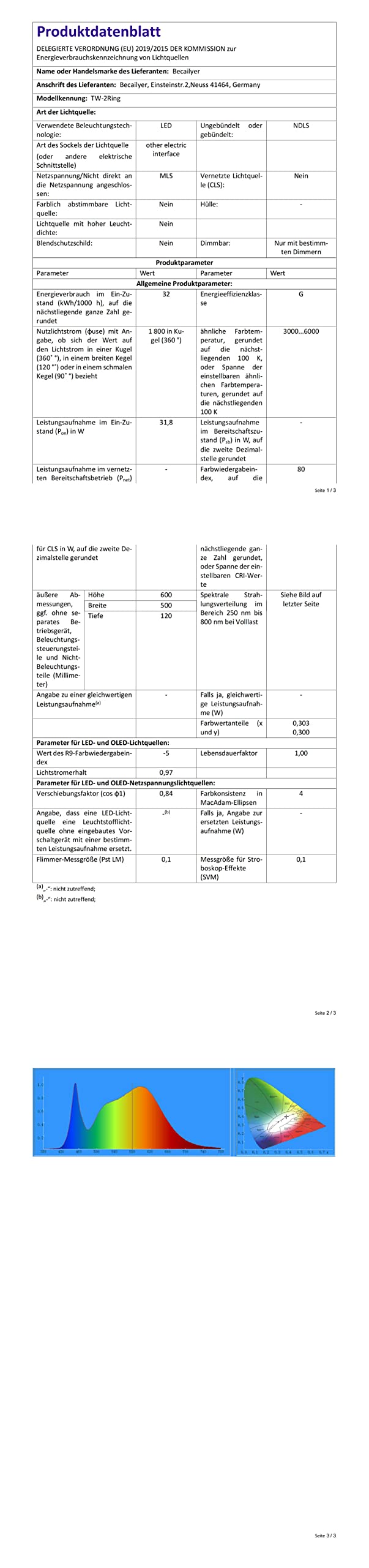 Moderne LED Deckenleuchte 90cm - Dimmbar Kronleuchter Mit Fernbedienung