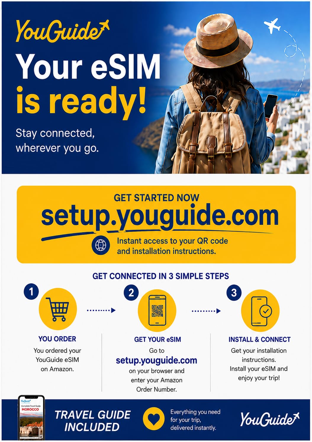 Gambia eSIM 5GB 30Days