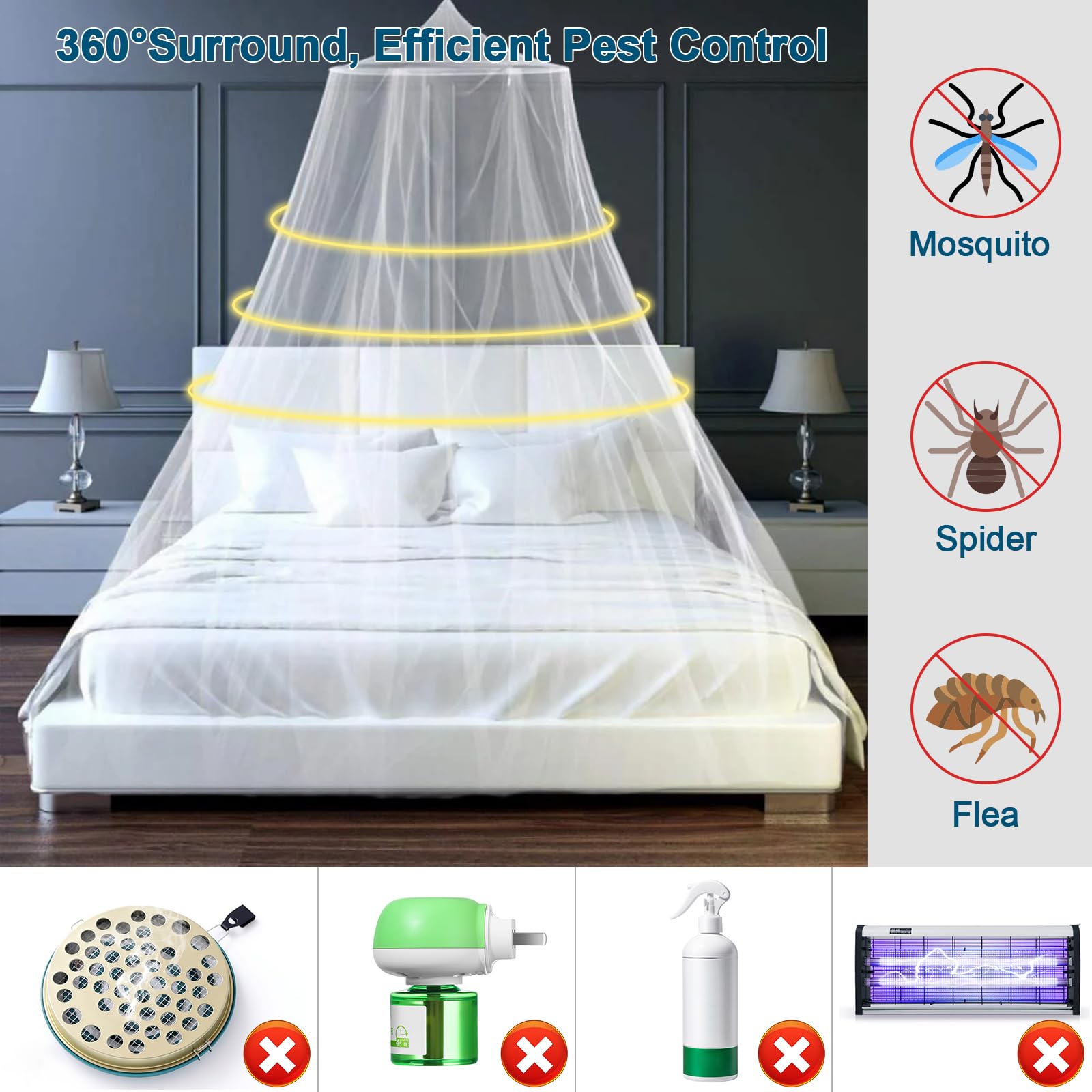 Gowkeey Grande Zanzariera, Alta Qualità a Baldacchino, Zanzariera Universale a Cupola per Letto Singolo/Matrimoniale, Protezione repellente, Adatto Per Interni Ed Esterni, 60×250×1050cm