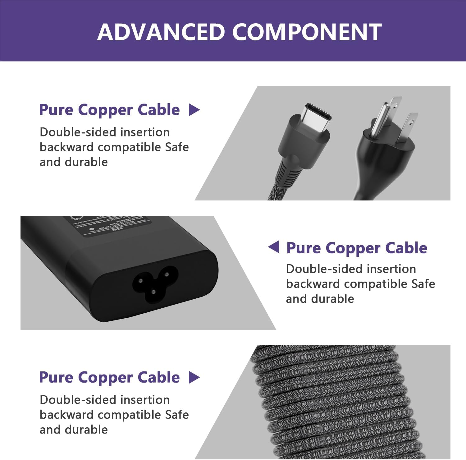 New Slim 65W Laptop Charger Fits for HP Laptop Charger USB C Computer Replacement, Envy x360/Elitebook x360/Spectre x360/Elite x2/Pavilion/Zbook/ProBook, Fast Type C Chromebook Power Cord Adapter