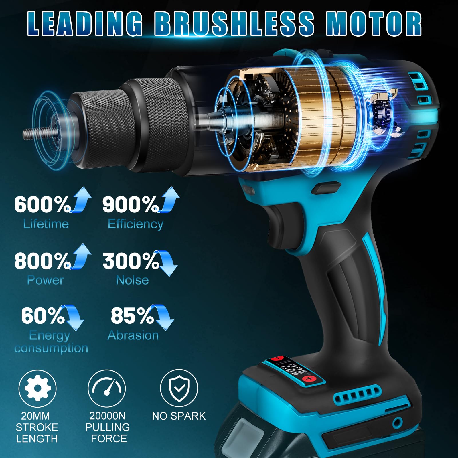 Pistolet à riveter compatible avec batterie Makita (non inclus), 2 en 1, riveteuse électrique avec embouts pour M6 M8, pour rivets de 2,4 à 4,8 mm