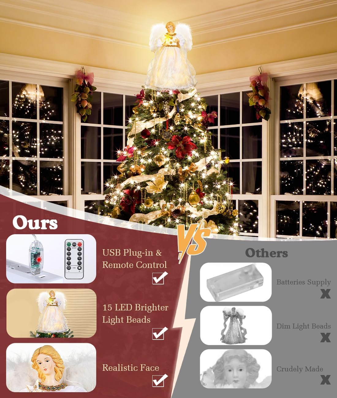 Luxspire Christmas Tree Topper, Angel Tree Topper with Lights, Angel Topper for Christmas Tree with Remote Control & Timer, USB Lighted Christmas Decorations for Holiday Home Indoor, White - Image 3