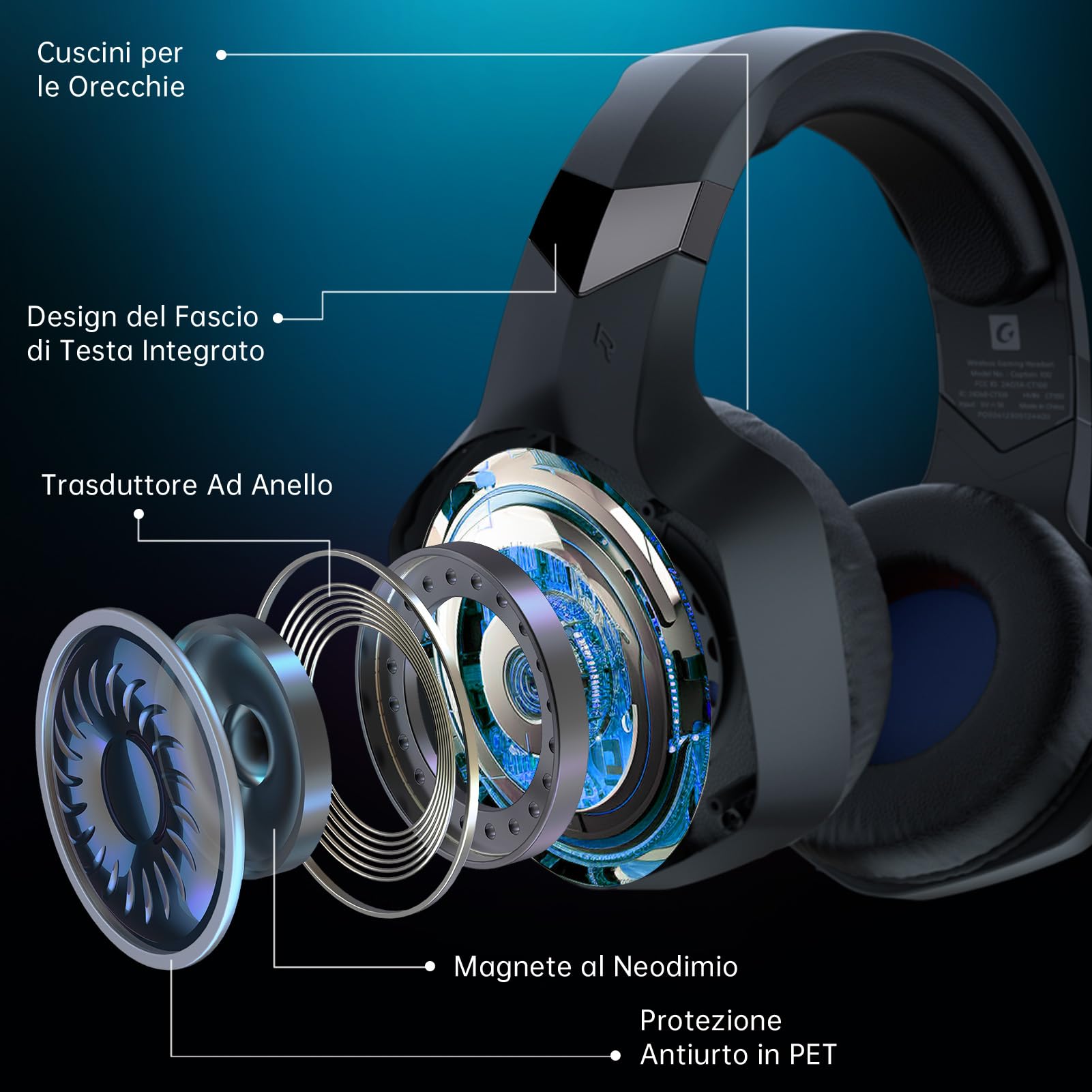 Cuffie Gaming Wireless per PS5/PS4/PC/Switch/Mac/Xbox Series, Bluetooth 5.2, Microfono Noise Cancelling, Suono Surround 3D, Con Cavo da 3,5mm