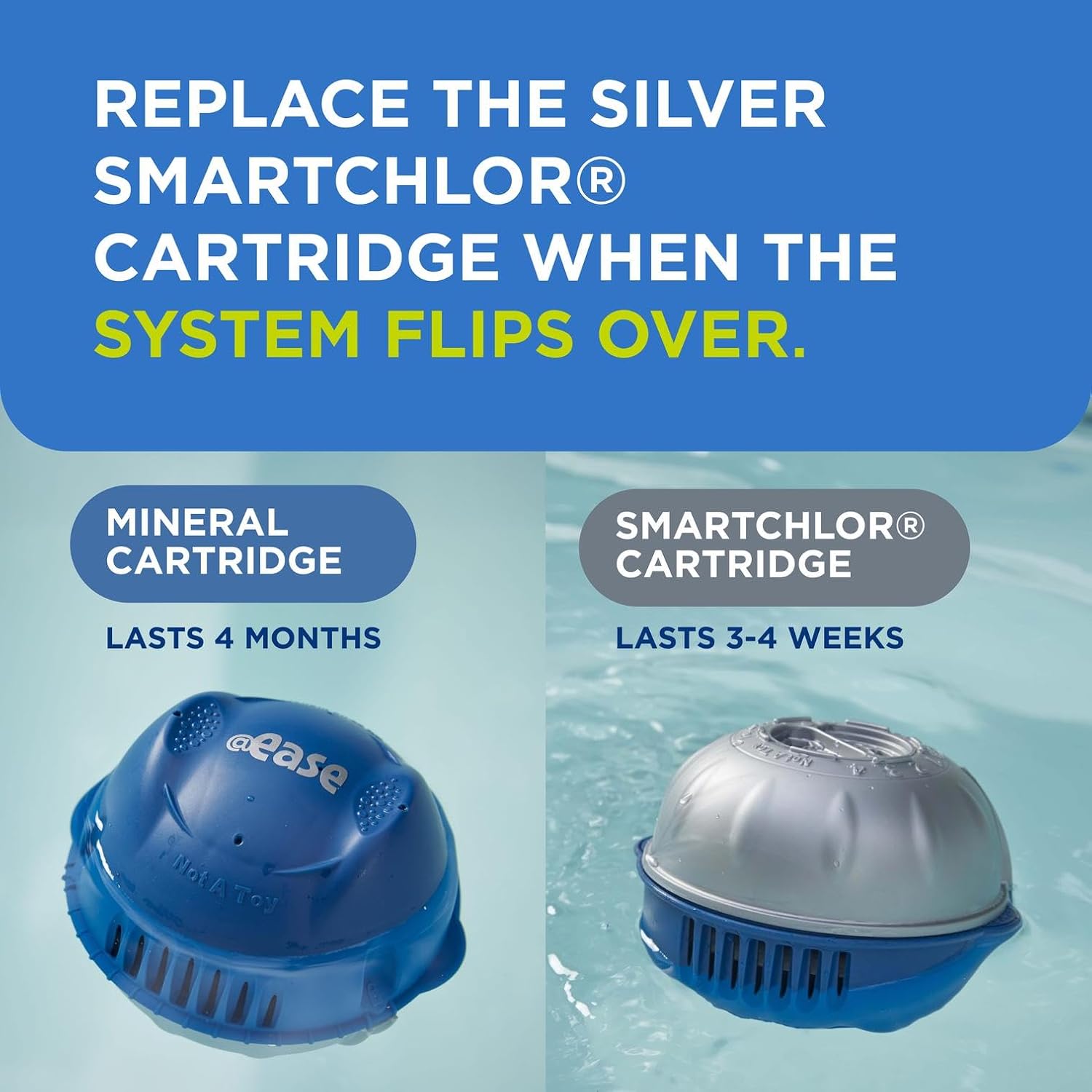 FROG @Ease Replacement SmartChlor Cartridge 3 Pack with Total Alkalinity Increaser & 1 Pack of Maintain for use with Hot Tub FROG @Ease Floating System