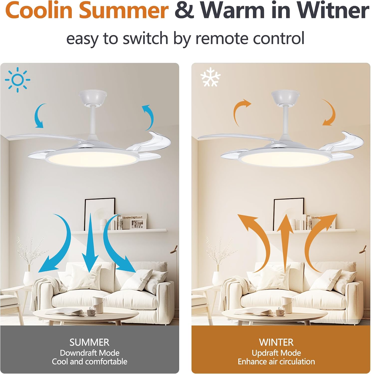 42 Inch Retractable Ceiling Fan with Light, APP & Remote Control, 6-Speed Reversible DC Motor, Dimmable 3 Color LED, Quiet Invisible Blades Ceiling Fan for Bedroom Living Room, White
