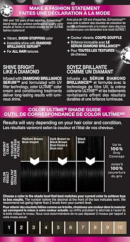 Miniatura 2 de Color de pelo Schwarzkopf, queratina