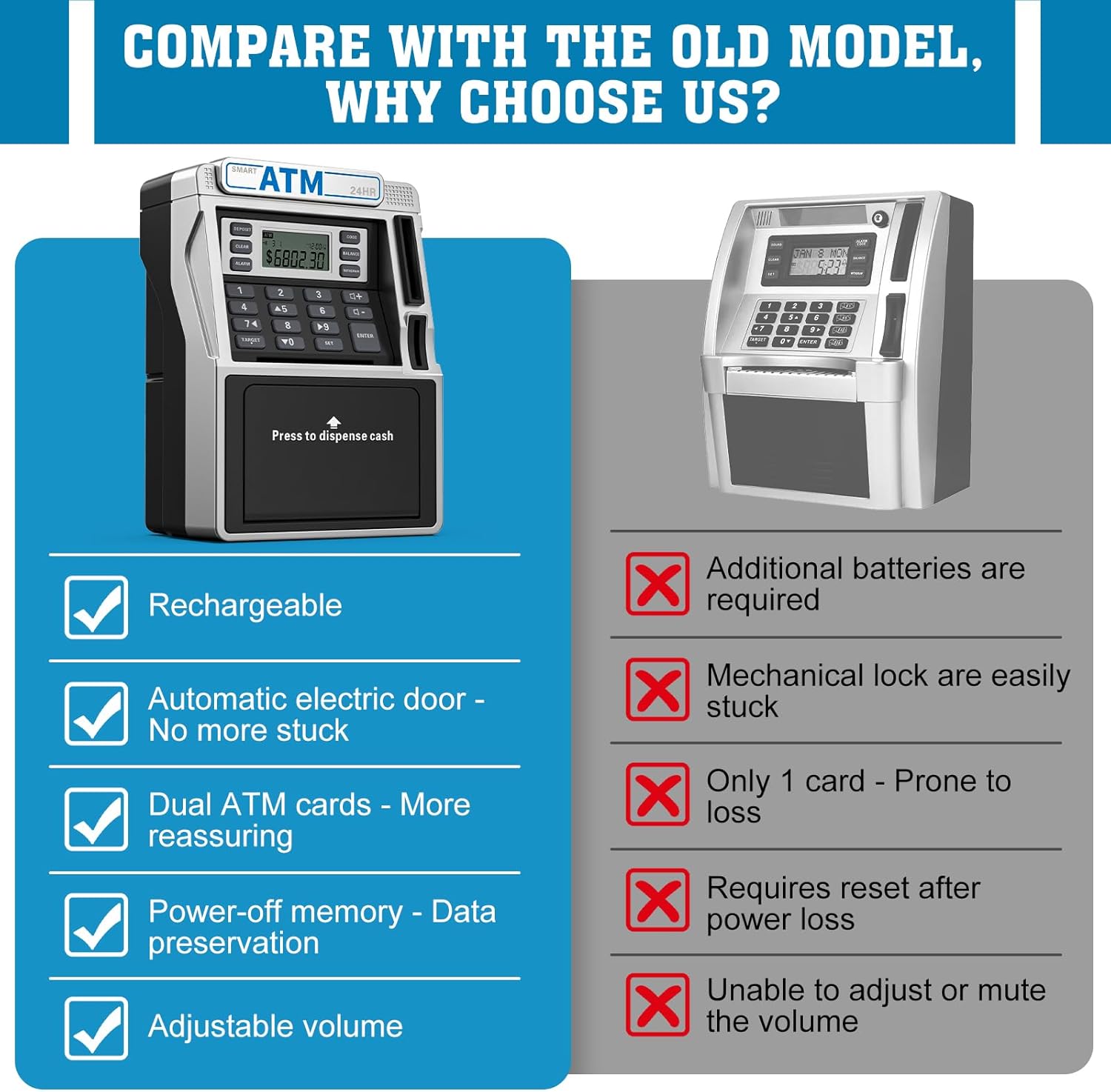 ATM Piggy Bank for Kids Rechargeable, Power-Off Memory for Real Money Safe with Debit Card, Coin Recognition,Bill Feeder,Balance Calculator, Kids ATM Machine for Boys Girls