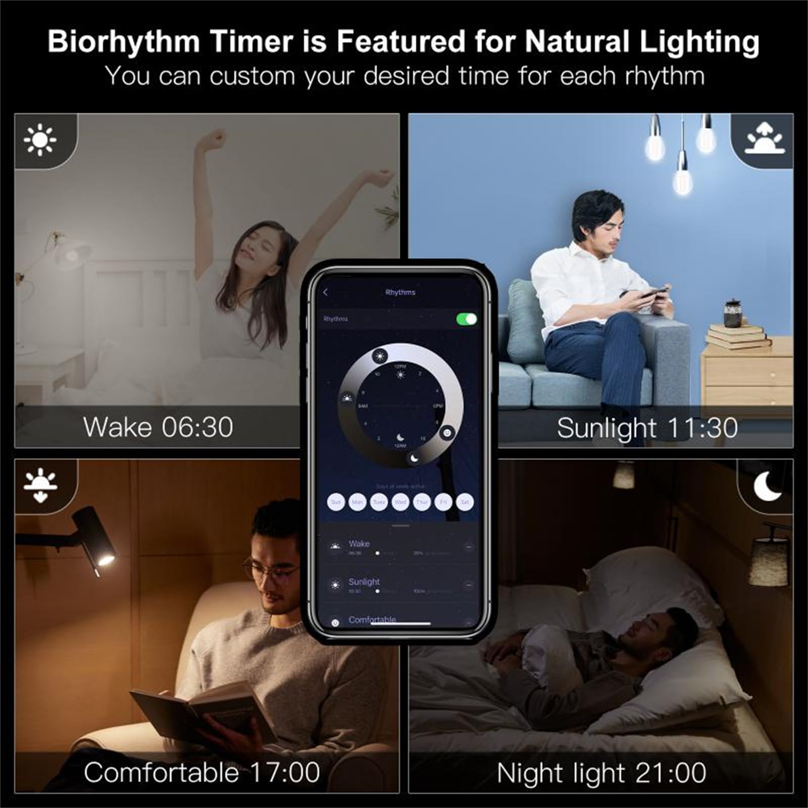 Bombilla LED, Tuya Wifi E27 7W Bombilla De Filamento Inteligente Lámpara De Luz LED Iluminación Regulable Vida Inteligente Alexa Control De Voz 2700K-6500K,2 pcs