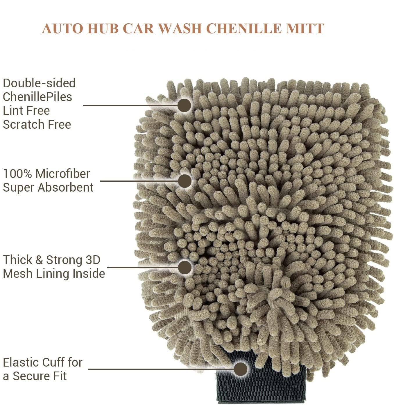 Auto Hub Microfiber Car Cleaning Cloth and Wash Mitt Kit - Includes Ultra Soft 600 GSM Extra Large (30x40 CM) Microfiber Cloth for Car and Dual Sided Chenille Microfiber Wash Mitt 1700 GSM 3