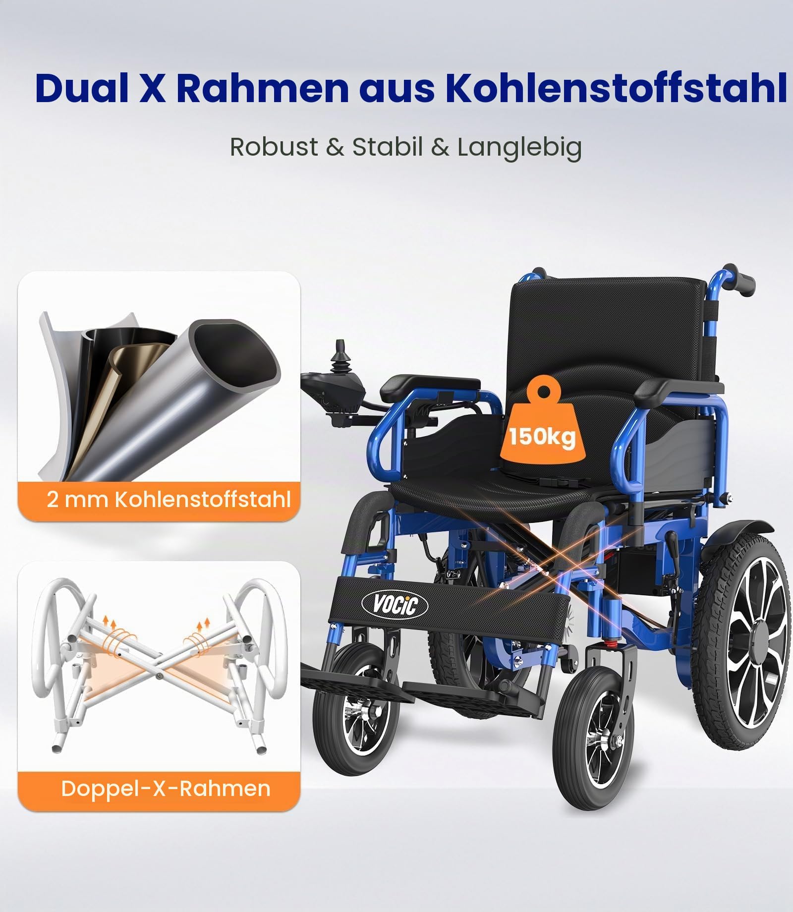 VOCIC V56 Elektrorollstuhl für Senioren Faltbar Leicht,30KM | Tragbarer Rollstuhl Elektrisch bis 150KG,Elektrischer Rollstühle mit 40CM Gummi Luftbereifung für all Gelände,(himmelblau)