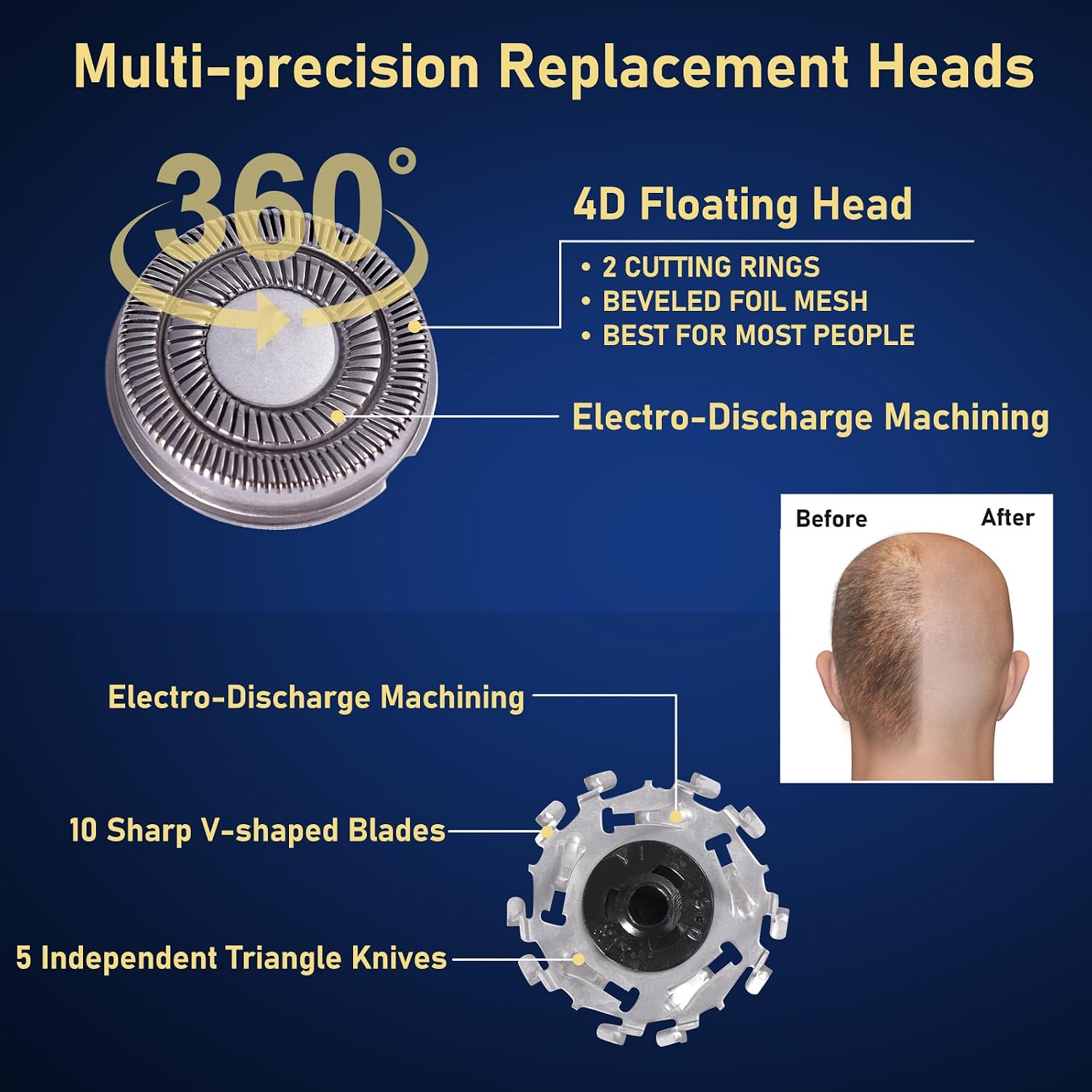 4pcs Shaver Replacement Blades for Skull Shaver Pitbull Forte PRO Series,Shaver Replacement Heads Compatible with Skull Shaver Pitbull Gold/Silver/Platinum/Diamond Pro Shaver and Palm Shaver