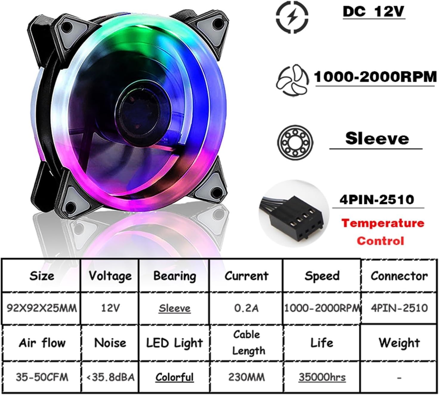 1 Pcs DC 12V 9225 92mm LED Fan 92x92x25mm Double Halo LED Fan 4PIN with Temperature Control CPU GPU Computer Case Cooling Fan(Color:Blue)