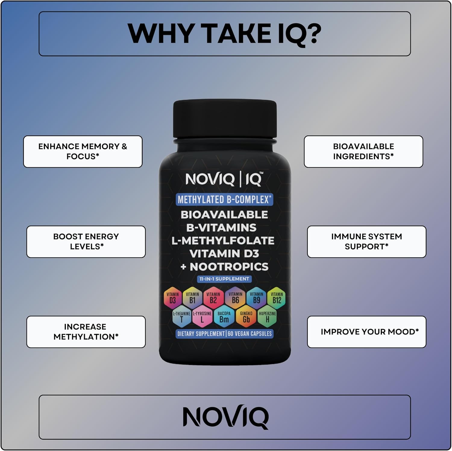 11-in-1 Methylated B-Complex Supplement: 680mcg L-Methylfolate(5-MTHF) Thiamine(B1) Riboflavin(B2) Pyridoxal(B6) Methylcobalamin(B12) - Vitamin D3 + Nootropics - 1,100mg+ Serving - 60 Count